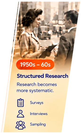 Senslyy fieldwork evolution - 50s-60s