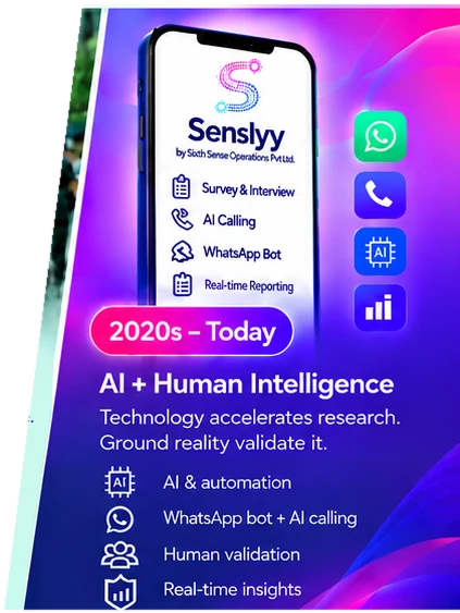 Senslyy fieldwork evolution - Today